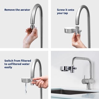 Tappwater EcoPro Compact