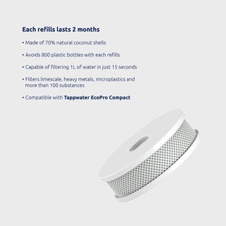 Ecopro Filter